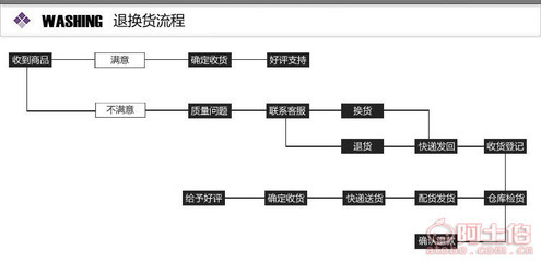【OEM厂家定做特价圆筒旅行包男女运动包健身包时尚圆桶包行李包袋批发8060】深圳市宝安区西乡鑫博德皮具厂 - 产品库