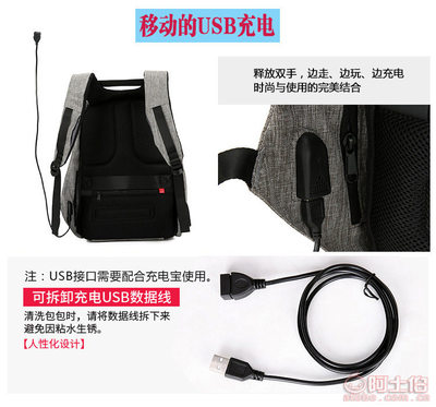 时尚与安全兼备的商务旅行伙伴——MG-17000新款双肩包